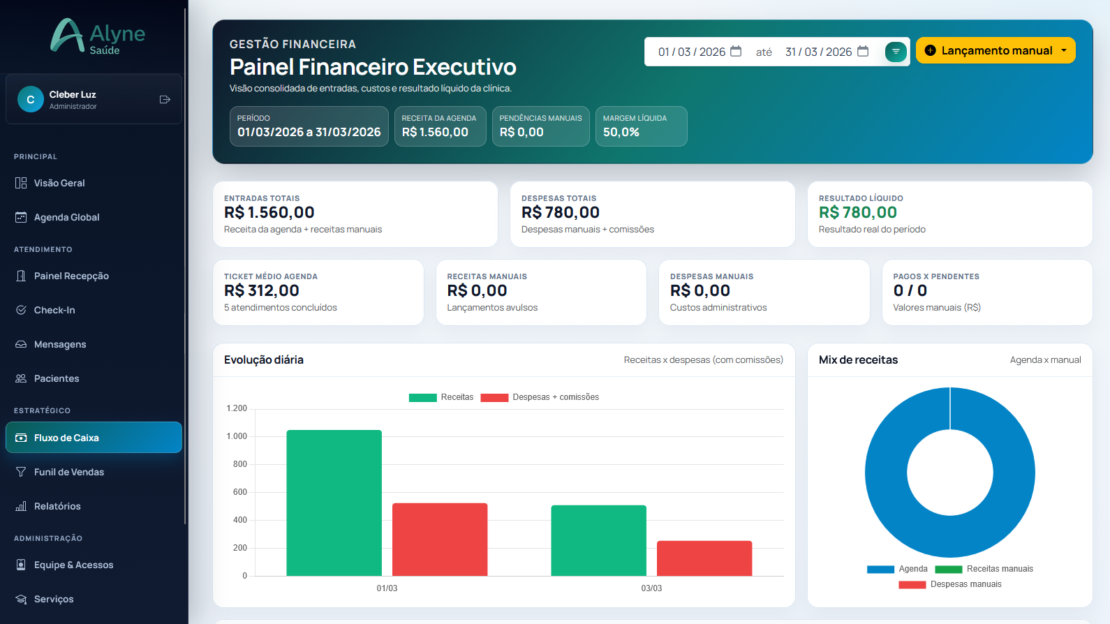 Fluxo de Caixa Alyne